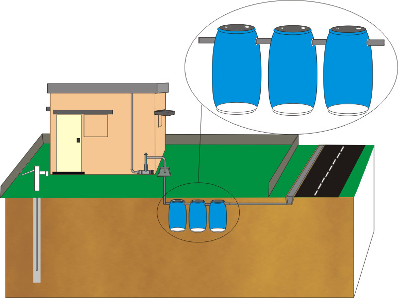 KSCST RWH Groundwater Recharge
